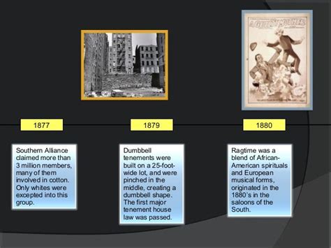 19th century timeline