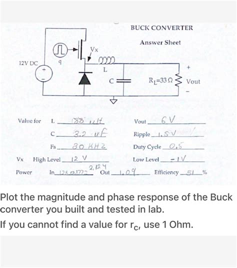 Solved Plot the magnitude and phase response of the Buck | Chegg.com