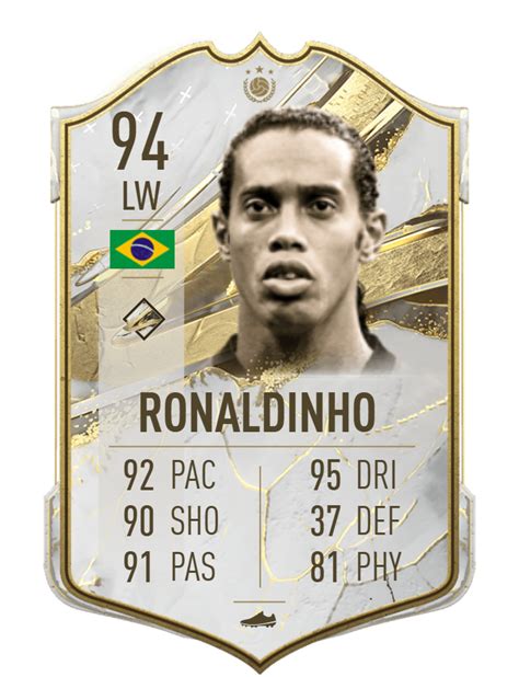 Top 10 Prime Icons you should have in your FIFA 23 Ultimate Team ...