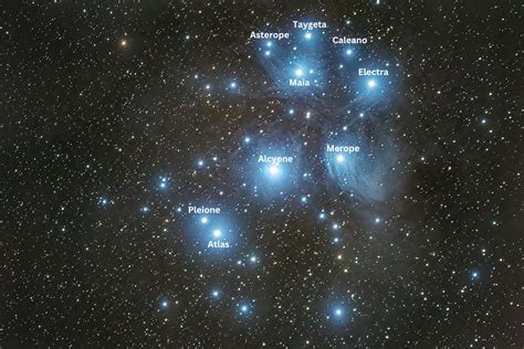 How to Find Pleiades Star Cluster With & Without Telescope - Telescopic Watch