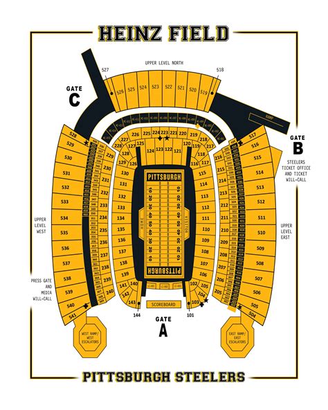 Print of Vintage Heinz Field Seating Chart Seating Chart on - Etsy Norway