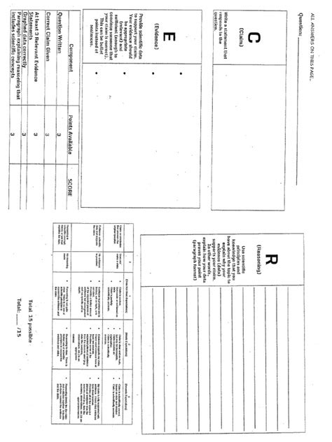 CER Worksheet | PDF