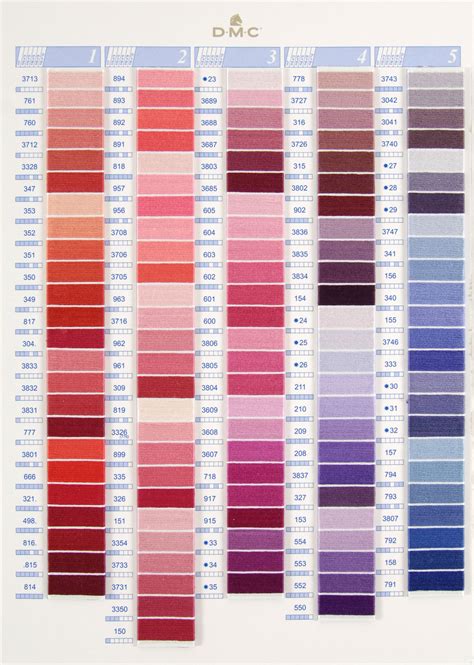 DMC Stranded Cotton Colour Chart/Shade Card | Stitchtastic