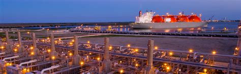 Liquefied Natural Gas Company: Liquefied Natural Gas Pipelines