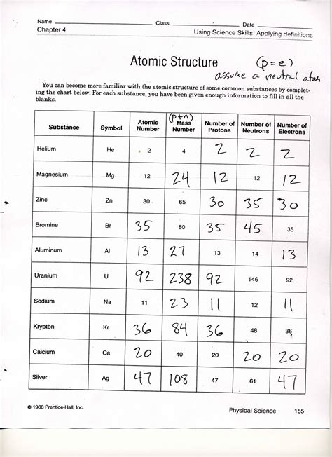 Worksheet 2 1 Atomic Structure Answers 1675747 | Free Worksheets Samples