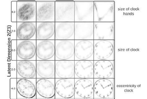 Research expands use of clock drawing test for dementia screening » Department of Anesthesiology ...