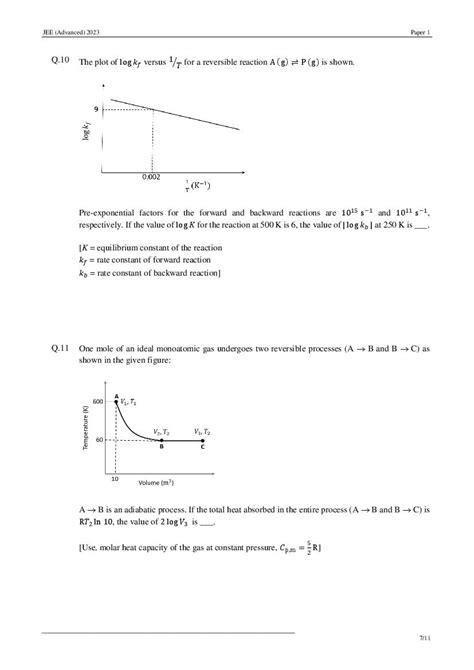 JEE Advanced 2023 Question Paper (PDF) - Download Here - AglaSem Admission