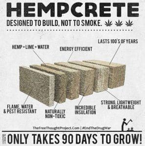 Hempcrete (Hemp Concrete Building Material) 101 - ConcreteHomes.com