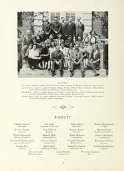 Whitman High School - Spotlight Yearbook (Whitman, MA), Class of 1947, Page 6 of 80