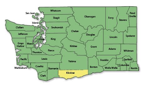 Klickitat County