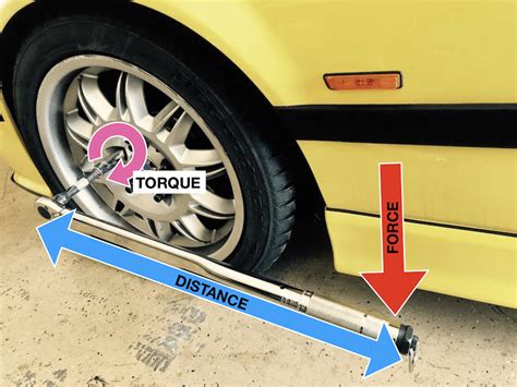 Torque Study Guide - Inspirit