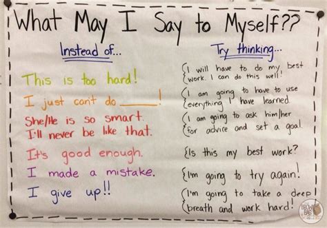 Growth Mindset: Power of Positive Thinking - The Brown Bag Teacher