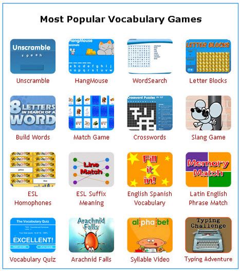 Vocabulary Games, English Vocabulary Word Games...