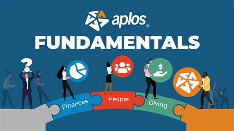 Aplos Fundamentals - Aplos Training Center