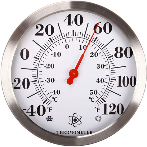 Outdoor Thermometer – Telegraph