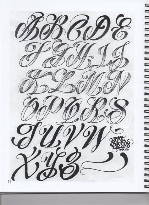 Tipos De Letras Y Símbolos Para Tatuajes [97 Imágenes Tipografías Y Tatoos] | Lettering alphabet ...