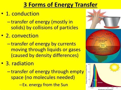 PPT - 3 Forms of Energy Transfer PowerPoint Presentation, free download ...