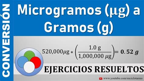 Descendencia equilibrado Incompatible convertir nanogramos a gramos ...