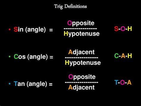 Application of Trigonometry Angles of Elevation and Depression - ppt HD wallpaper | Pxfuel