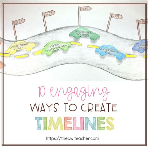 10 Engaging Ways to Create Timelines - The Owl Teacher