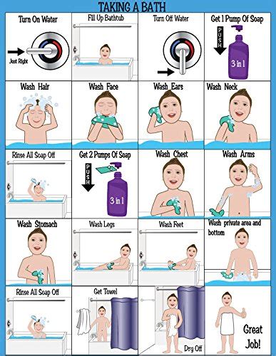 Bath Chart For Kids - Image to u