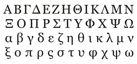 Your Alphabet: The History of the Latin Script | The Glossika Blog