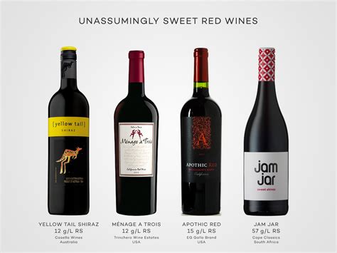 Is Expensive Wine Worth It? | Wine Folly