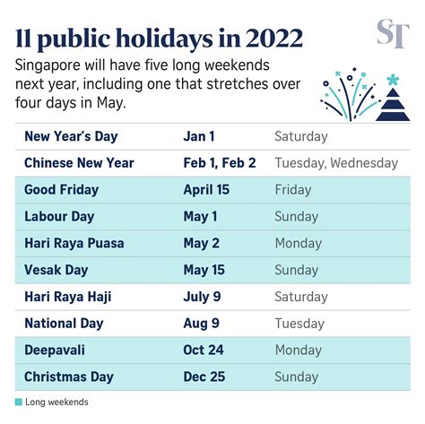 Public Holiday List 2023 India - IMAGESEE