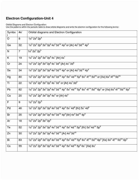 ️Configuration Writing Practice Worksheet Answers Free Download| Gambr.co