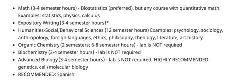 Medical School Admission Requirements You Need to Know