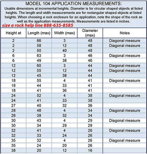 Trash Bag Size Chart