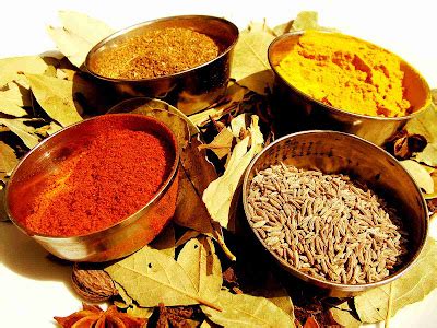 Sri Lankan Spices | Sri Lankan Food recipes