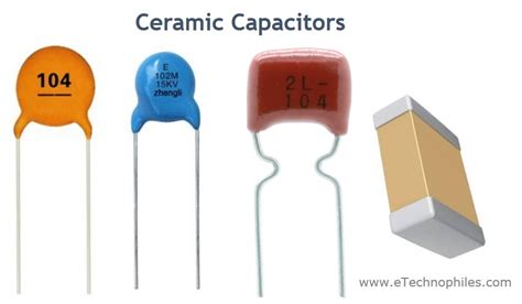 Guide to Ceramic Capacitors- Uses, Types, Characteristics & FAQs