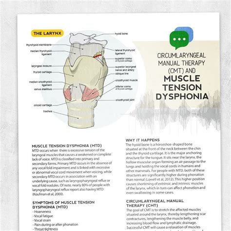 Muscle Tension Dysphonia and Circumlaryngeal Manual Therapy - Etsy