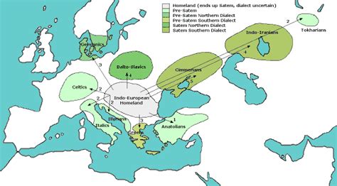 An Evolutionary Time-line of the Indo-European Languages