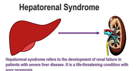 Hepatorenal syndrome,What to know?