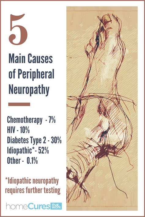 Neuropathy: New Ways to Get Pain Relief - Home Cures That Work