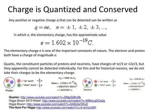 PPT - Charge is Quantized and Conserved PowerPoint Presentation, free ...