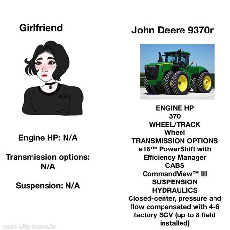 Girlfriend? Nah. Tractor go brrrrr : r/memes