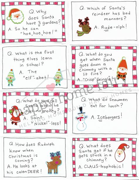 Christmas Joke Cards - FREE Printable! - Happy Home Fairy | Christmas jokes, Christmas cards ...