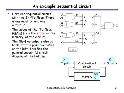 PPT - Sequential Circuit Analysis PowerPoint Presentation, free download - ID:336327