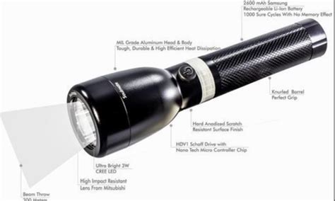Hesham LED Rechargeable Searchlight, Battery Type: Li-on at Rs 2600 in Vadodara