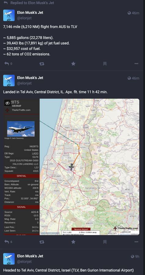 Tesla, SpaceX, Starlink founder Elon Musk lands in Israel - Green Prophet