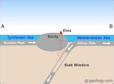 Mount Etna Volcano, Italy: Map, Facts, Eruption Pictures