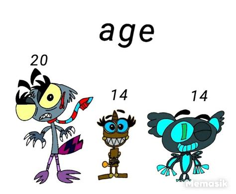 Pin by Pinner on age character gonoodle | Character, Zombie monster ...