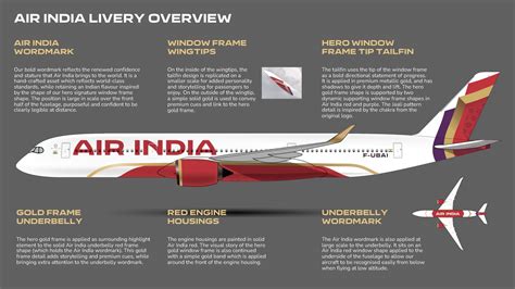 Air India rebrands, unveils new logo and livery | Flightradar24 Blog