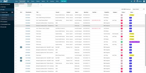 Professional Service Automation Software for IT Professionals | Kaseya BMS