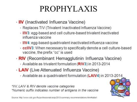 Orthomyxovirus - Morphology and laboratory diagnosis | PPT