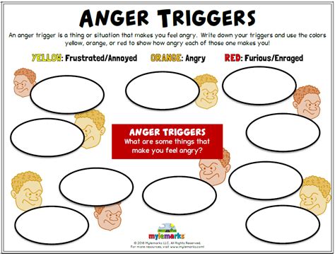 Anger Triggers