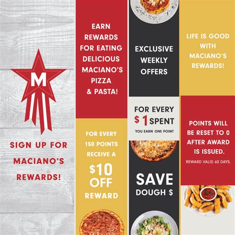 Maciano’s Rewards | Pizza & Pasta | Dine In, Carryout, & Delivery